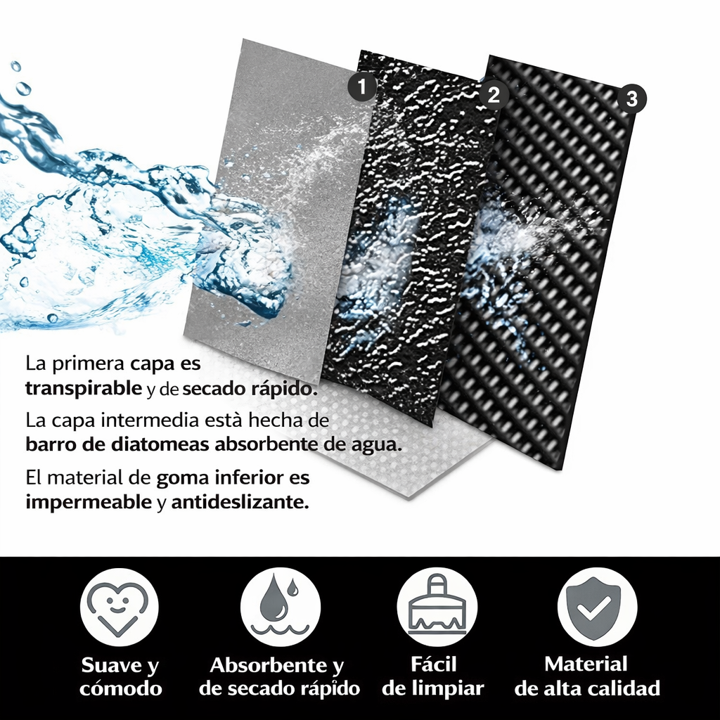 ALFOMBRA ULTRA ABSORBENTE PETDRY